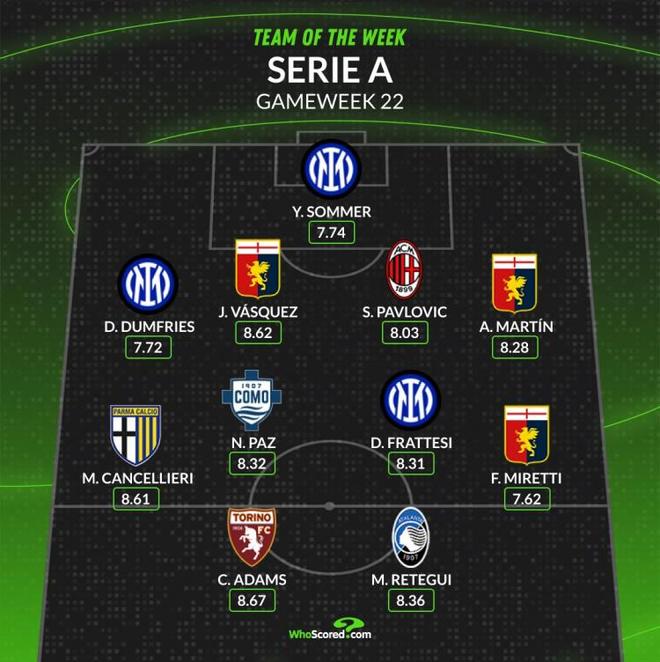 的高期待 的高期待